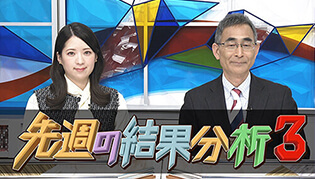 先週の結果分析3