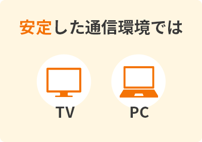 安定した通信環境ではTV／PC