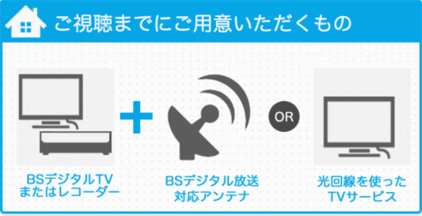 中央競馬を見るならグリーンチャンネル